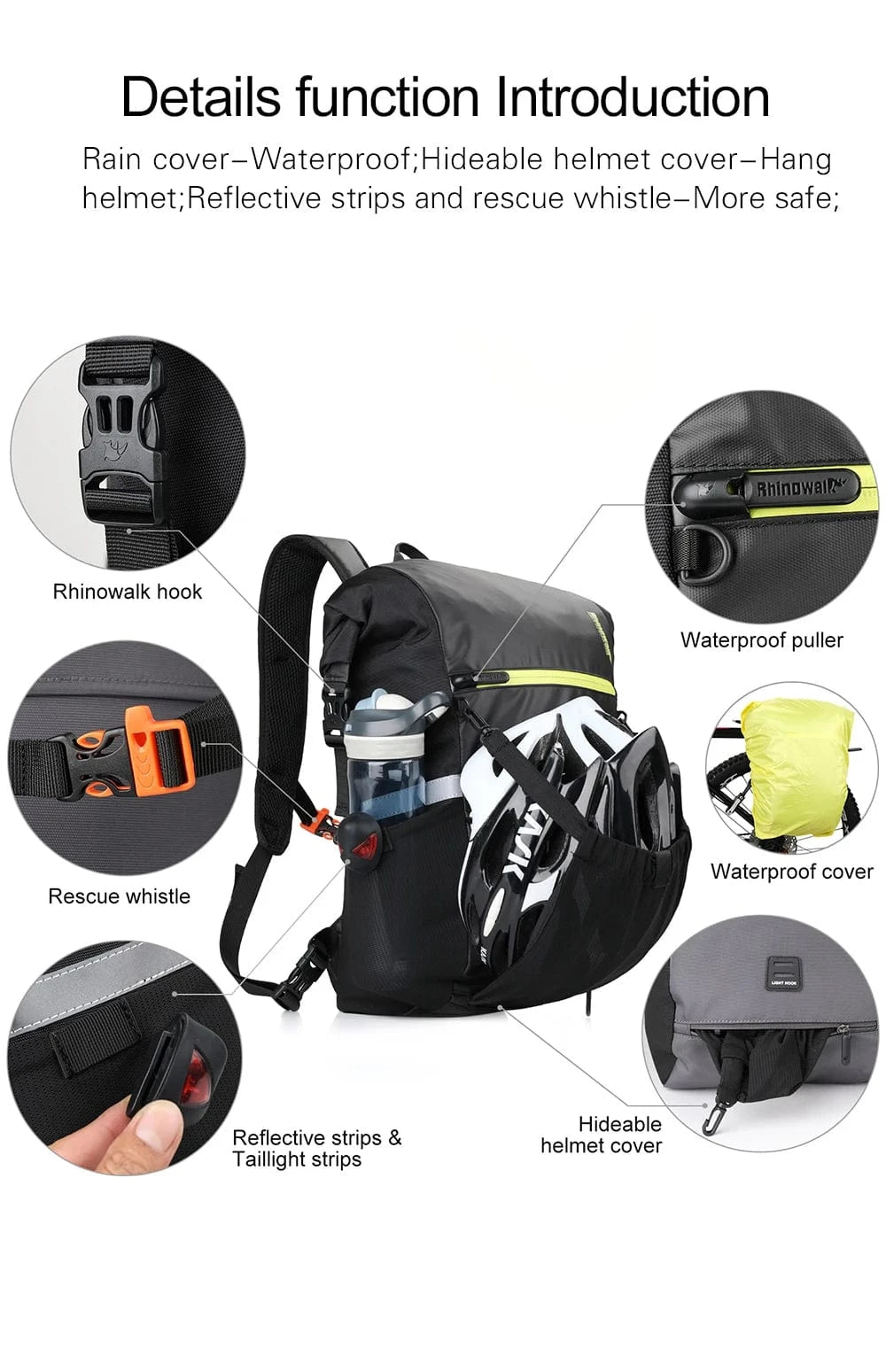 RHINOWALK - 24L Waterproof Bike Pannier Bag – Versatile Cycling Backpack