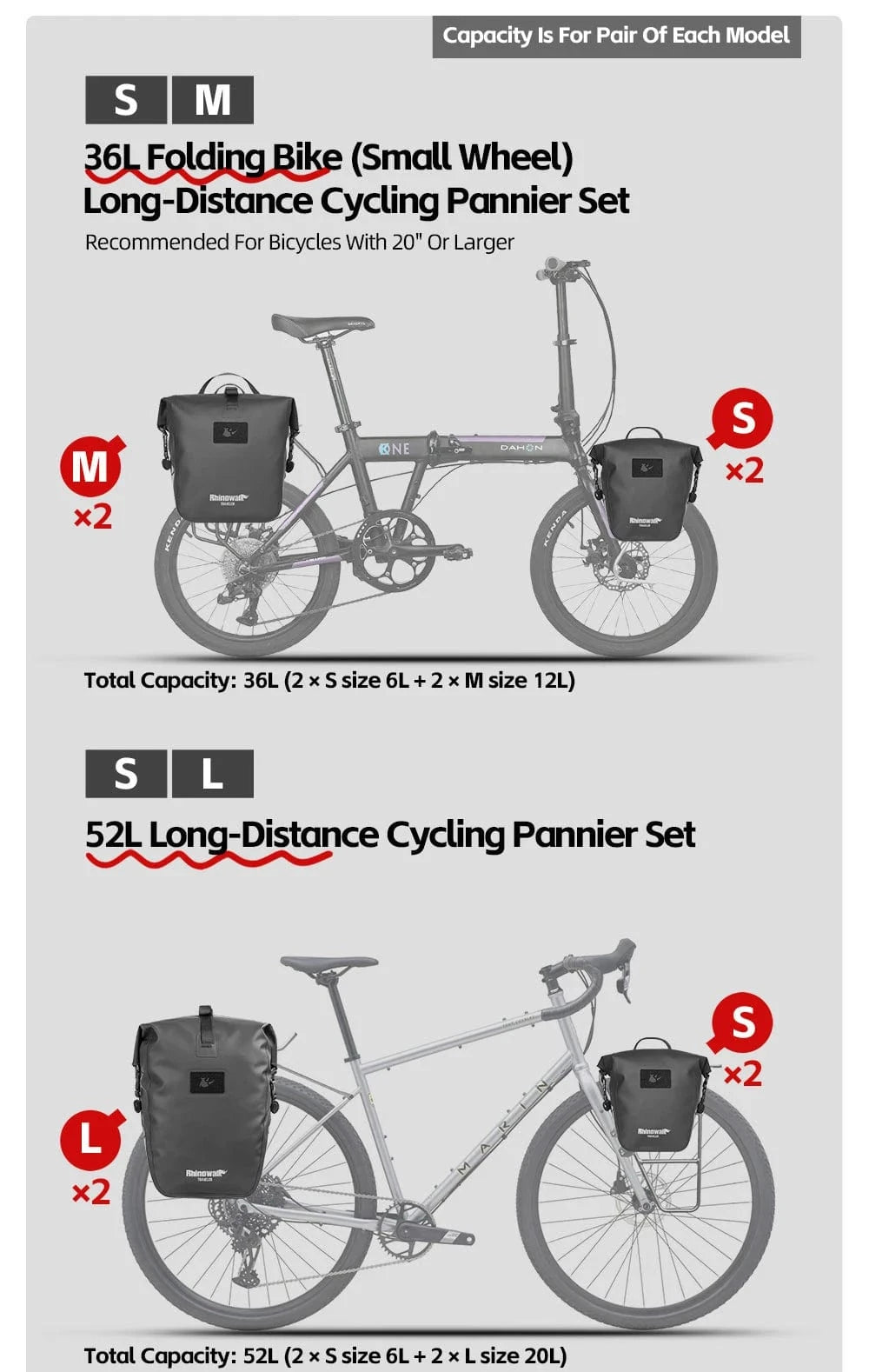 Bike & Bag RHINOWALK - 2025 Traveler Series Waterproof Pannier Bag (6L, 12L, 20L, 25L)