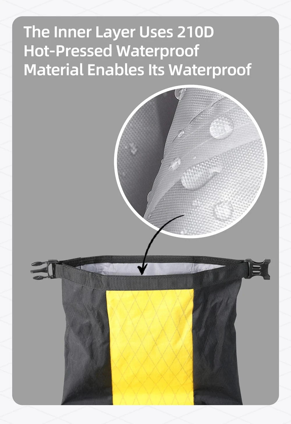 Bike & Bag Fork Bags RHINOWALK - Wilderness Series - Quick Release Front Fork Bags (6.5L)
